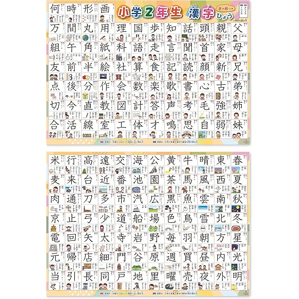 おフロでおぼえる! 一年生のかん字 | 永岡書店編集部 |本 | 通販 | Amazon